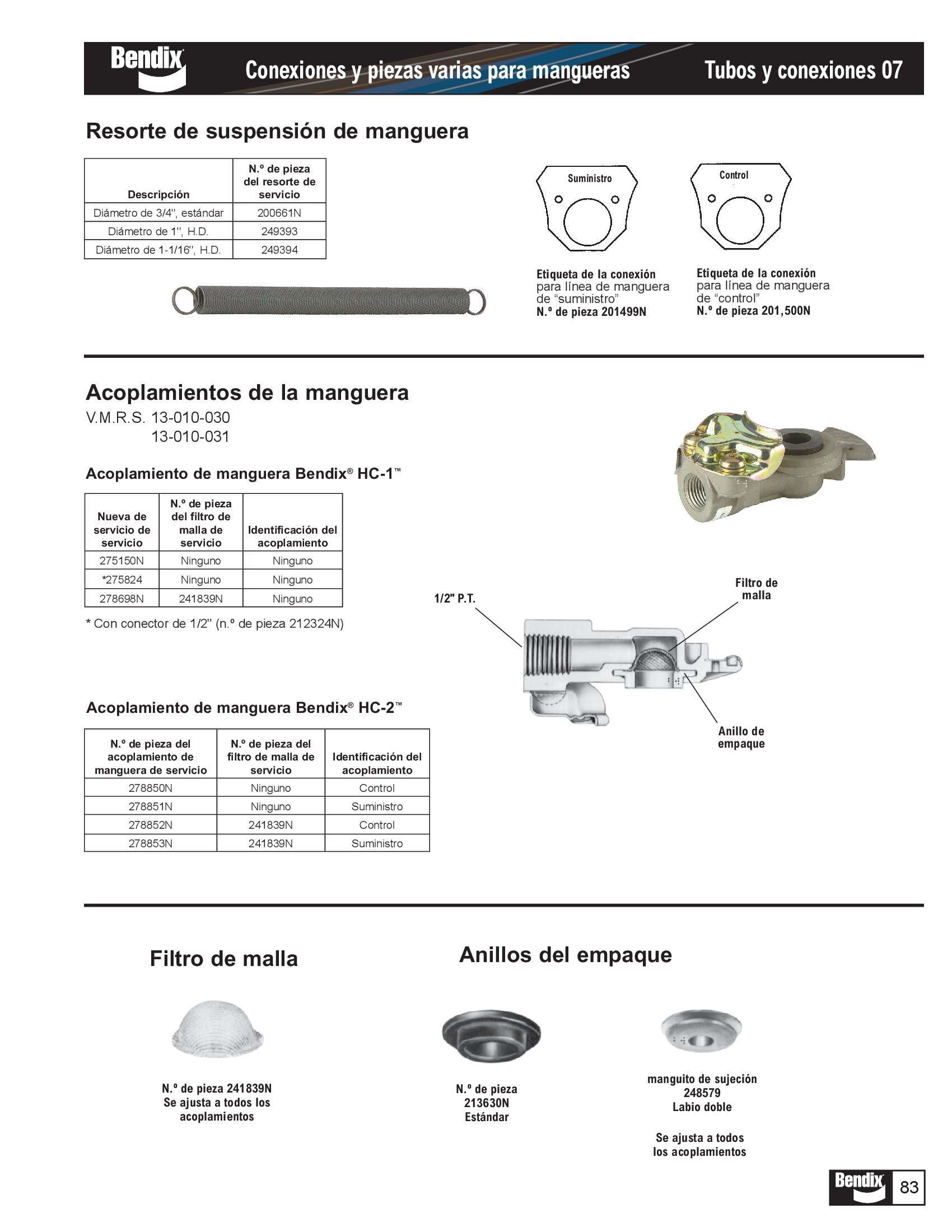 BENDIX CHILE Catálogo de referencia rápida